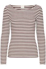 IHCELLA2819