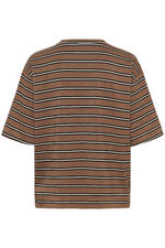 PANNIEIW0826